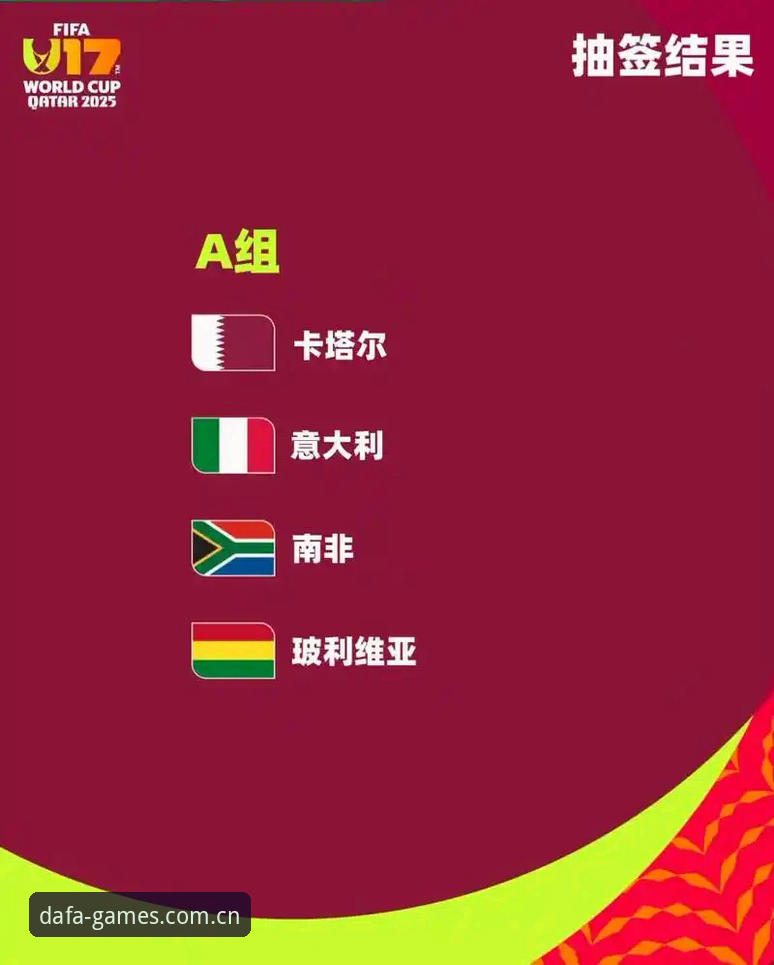 U17世界杯抽签深度评测：中青队签运解析与平台观赛体验