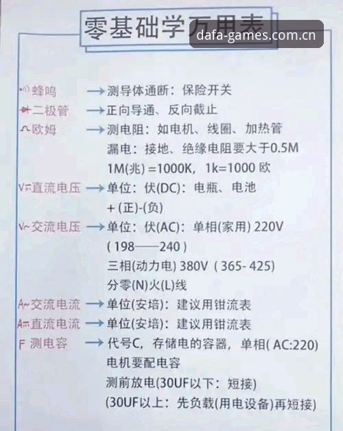 大发电子平台使用教程：新手如何判断平台可靠性
